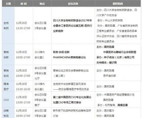 11.28 展會(huì)電子參觀指南 最全干貨與網(wǎng)上貿(mào)易代理
